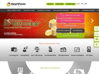 heartforex